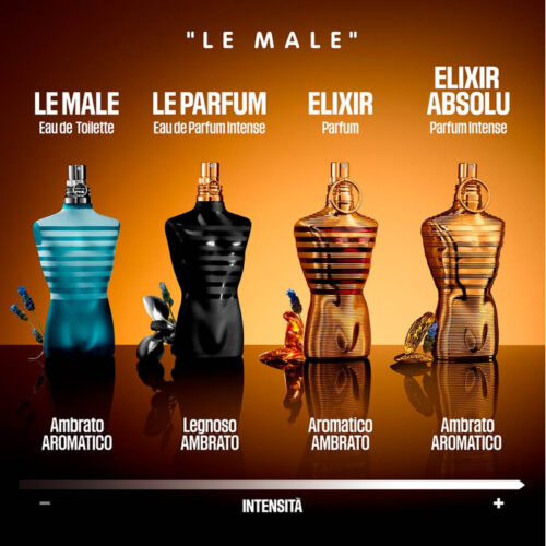 LE Male ELIXIR Absolu spot